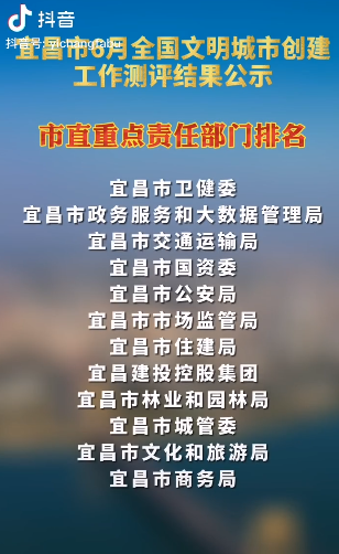 6月全国文明城市创建工作测评结果排名公示