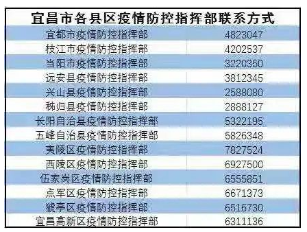 社区人口管理_营北社区人口学校管理制度