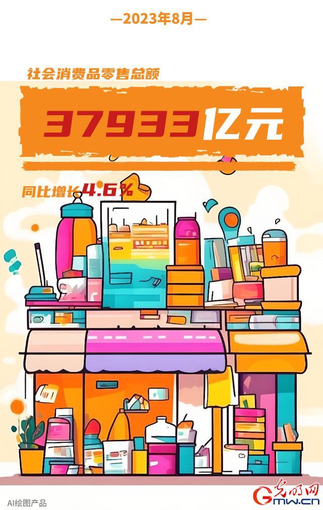 AI海報 | 8月份國民經濟運行呈恢復性增長