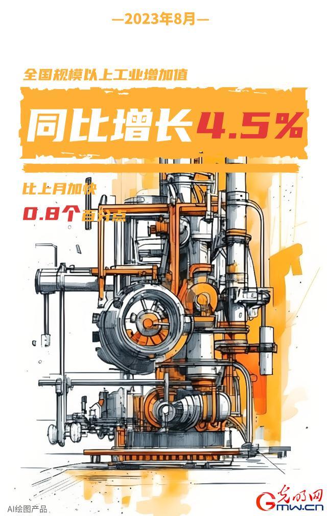 AI海報 | 8月份國民經濟運行呈恢復性增長