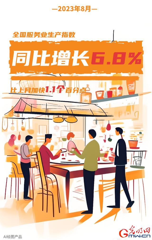 AI海報 | 8月份國民經濟運行呈恢復性增長