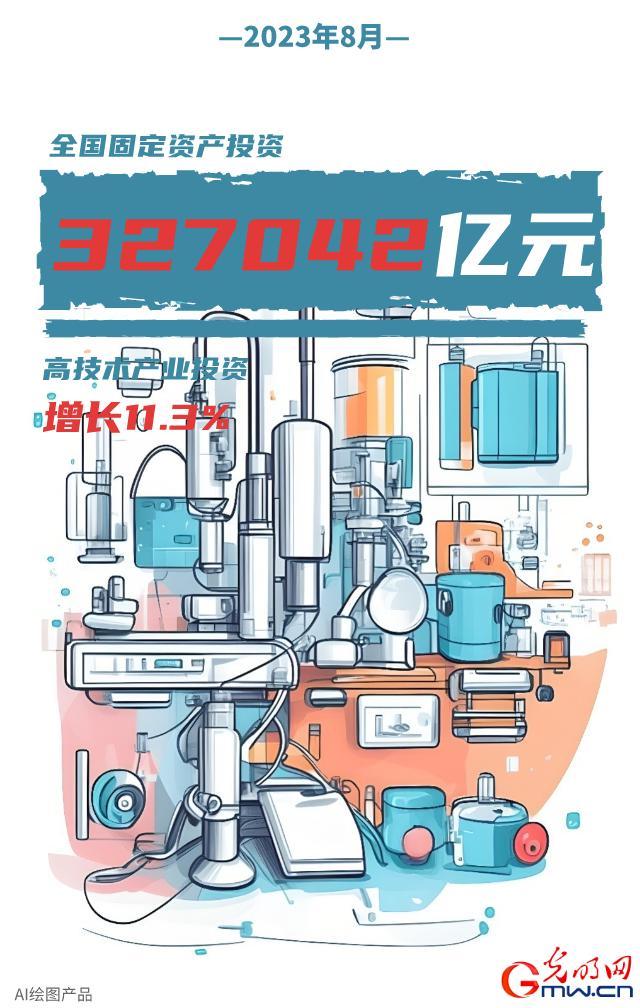 AI海報 | 8月份國民經濟運行呈恢復性增長