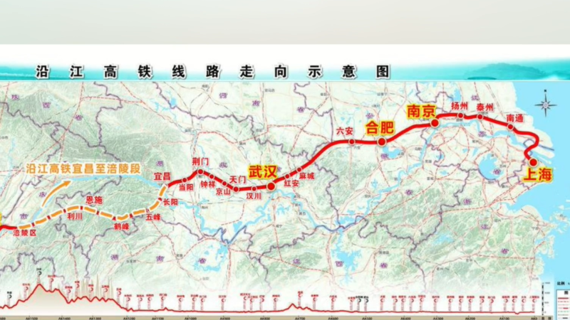 沿江高铁宜涪段开工建设 五峰将迎来高铁时代