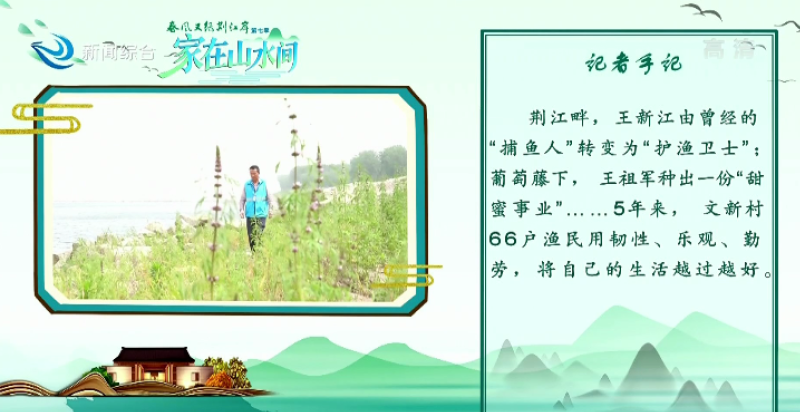 正在上傳...