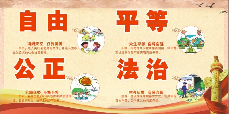 【我们的价值观】社会主义核心价值观阐释——自由,平等,公正,法治